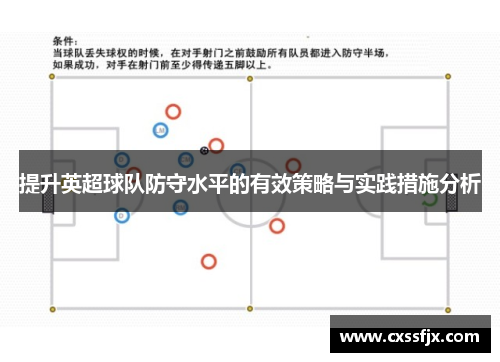 提升英超球队防守水平的有效策略与实践措施分析